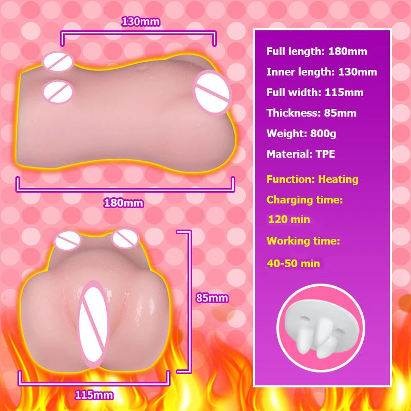 Succubus's Inferno | Male Masturbator