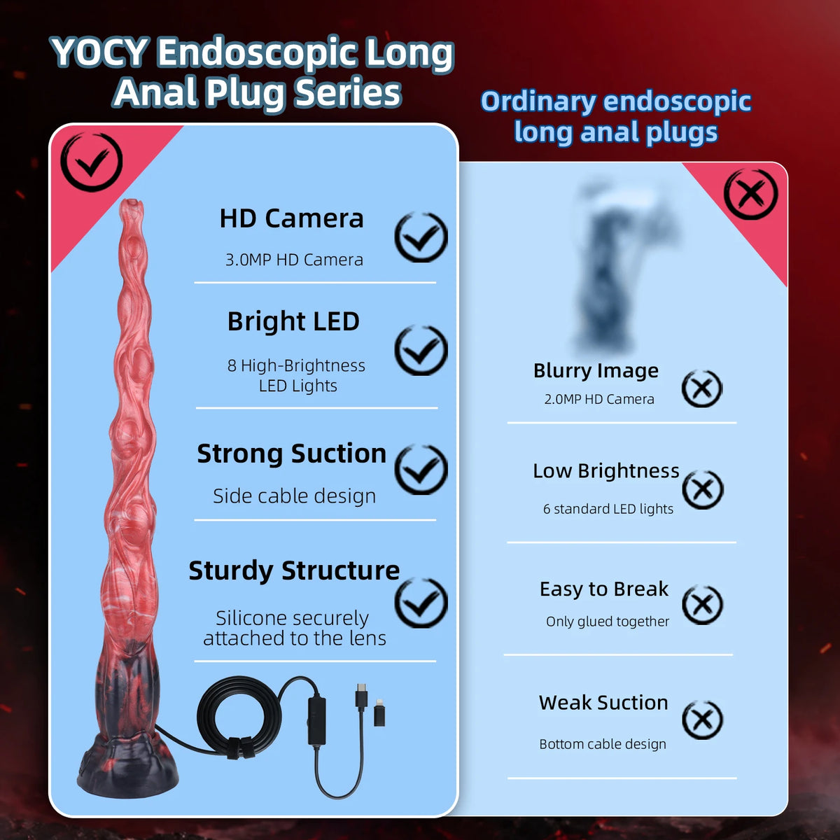 YOCY 24’‘ Knot Anal Whip with 3MP HD endoscope Long Dildo IP68 Waterproof Penis Fantasy Butt Masturbation Silicone Sex Toys