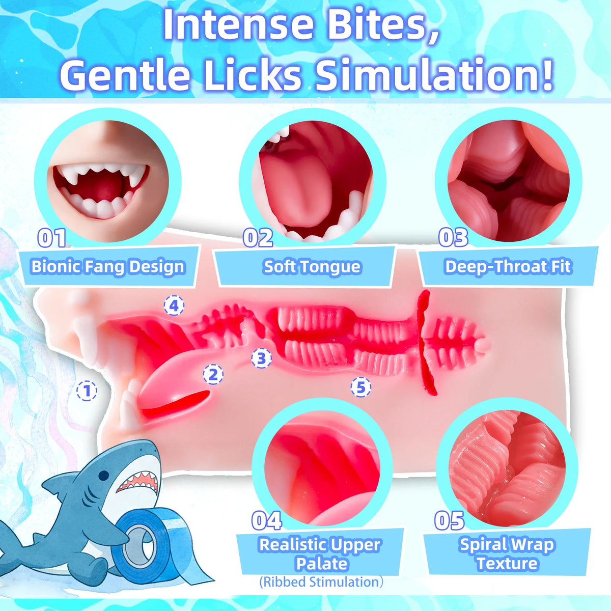 YUU Mouth Male Masturbator Real Mouth Deep Throat Pocket Pussy Blowjob with Fangs Tongue Sea Predator Masturbation Toys Oral Sex